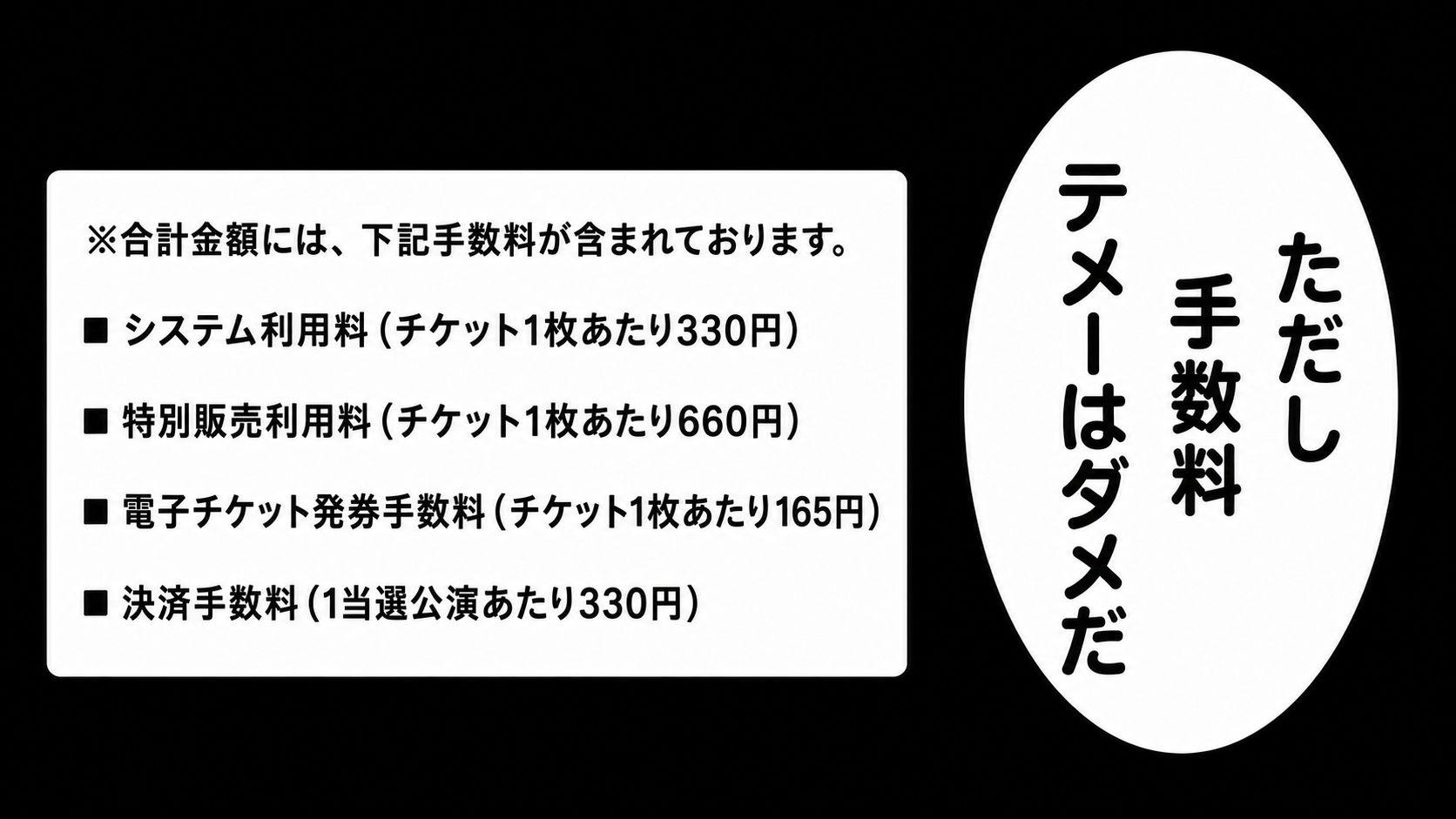 手数料の明細を前に、ただし手数料、テメーはダメだと訴えるオリジナルイラスト