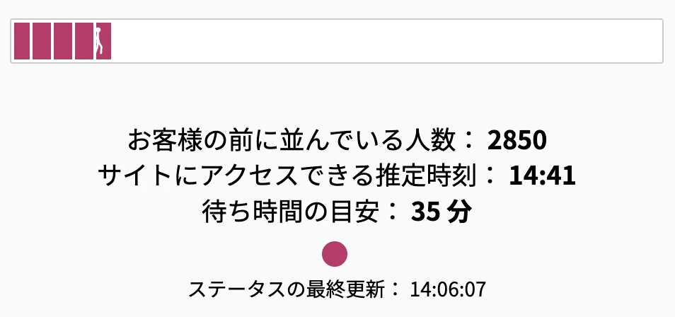 SHADOWS最速先行の当落確認時に、前に2850人、推定待ち時間35分と表示された待機列画面