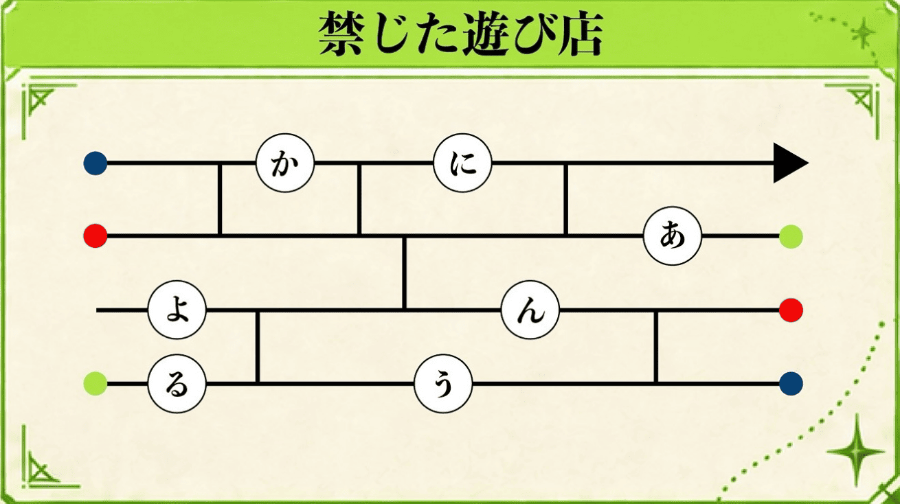 Mrs. GREEN APPLE『POPS POP UP』禁じた遊び店のヒント画像